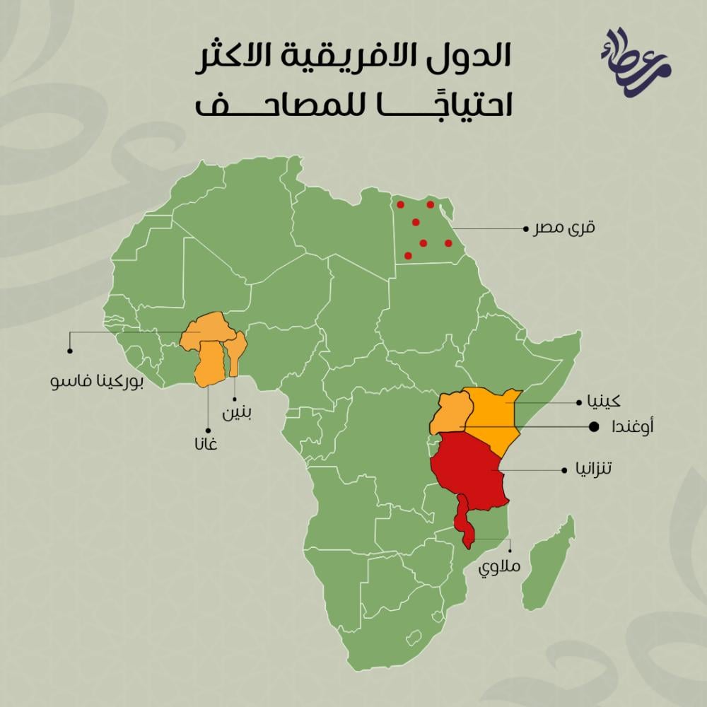 حزمة 3 مصاحف اجزاء